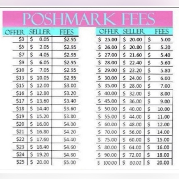 Weekly Supplement Organizer Stackable Case - Navy - Picture 8 of 9